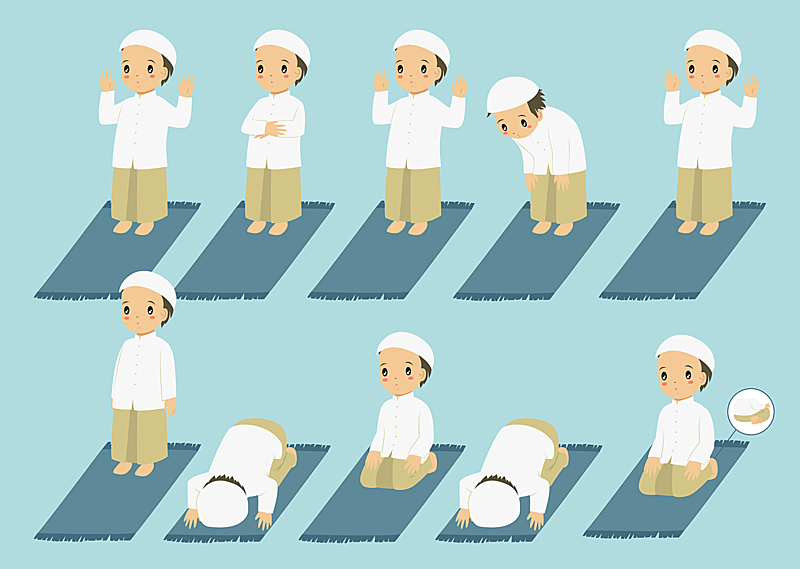 How to Pray Taraweeh step by step for Muslim 