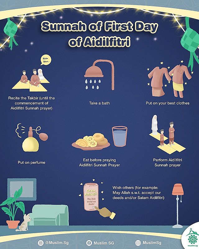 Sunnah acts for the first day of Hari Raya Aidilfitri or Eid ul fitr