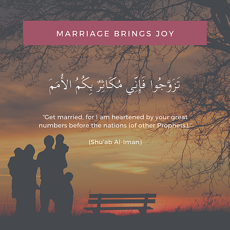 MuslimSG Islam Quotes Quranic Verses And Hadith About Marriage