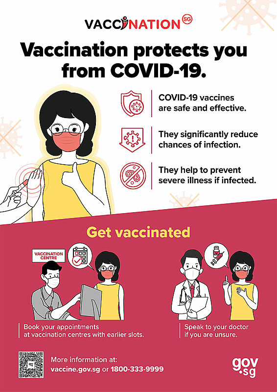 Vaccination protects from COVID-19