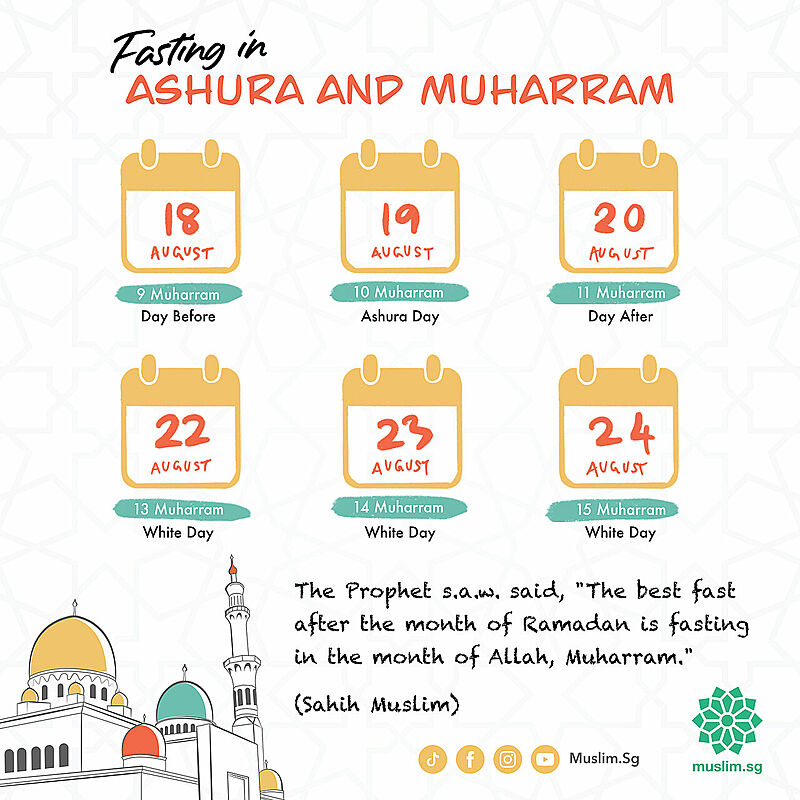 Muharram Fasting 2024 Leola Nikolia
